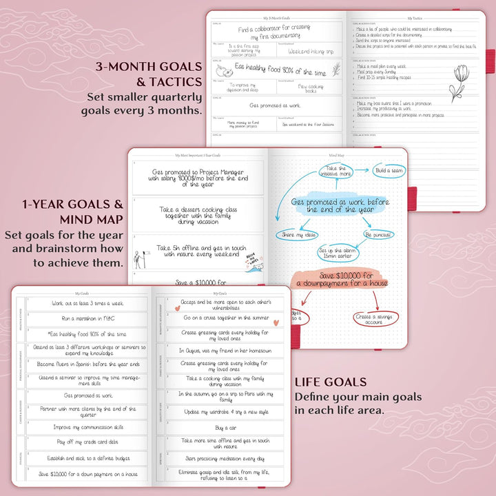 Legend Planner PRO - Deluxe Wochen- und Monatsplaner zur Steigerung der Produktivität und Erreichung