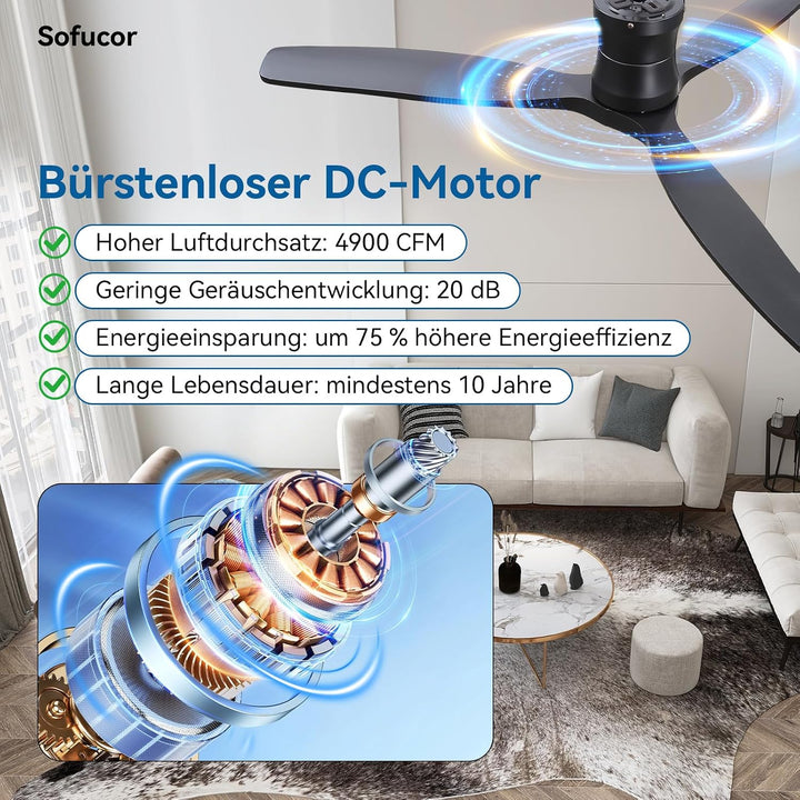 Sofucor Smart Deckenventilator mit Beleuchtung,132cm Massivholz Deckenventilator mit Licht, Alexa/AP