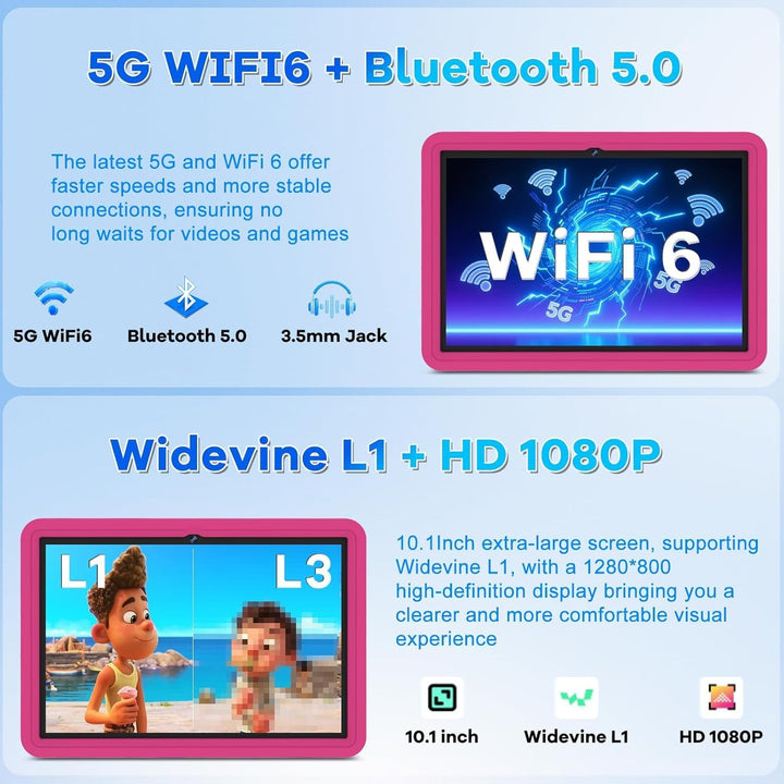 Kinder Tablet 10 Zoll Android 15 mit 30GB RAM + 64GB ROM(2TB), 5G WLAN 6, Widevine L1, Elterliche Ko
