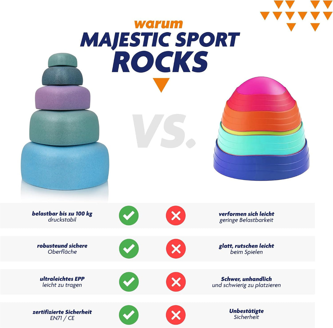 Rocks, Sensorische Balanciersteine für Kinder – 5er Set – Belastbar, Fördert Gleichgewicht, Motorik