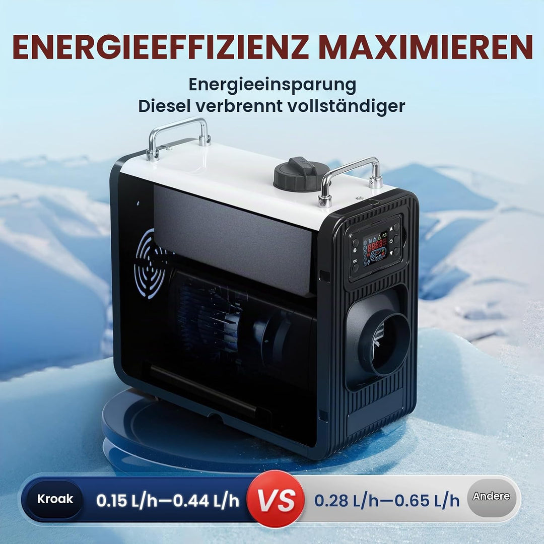 12V/24V Diesel Standheizung, 8KW Luft Dieselheizung mit Bluetooth APP &amp; Adapter, 0,15-0,44 l/h, Air