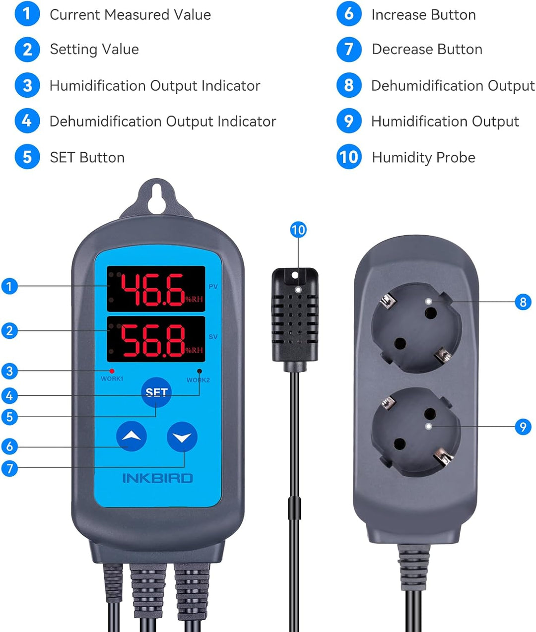 Inkbird IHC-200 Feuchtigkeitsregler 220V Play und Plug Hygrostat,Luftbefeuchter Luftentfeuchter für