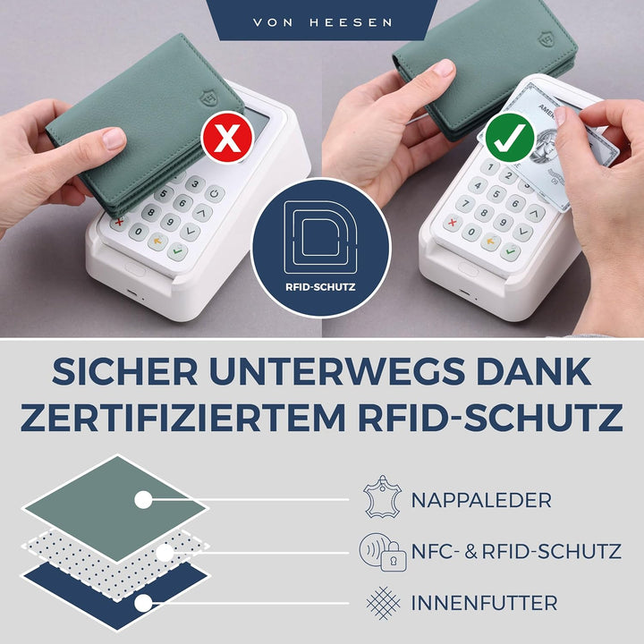 VON HEESEN® Visitenkartenetui Leder mit RFID-Schutz - Platz für 50 Visitenkarten - 6 Fächer - Visite