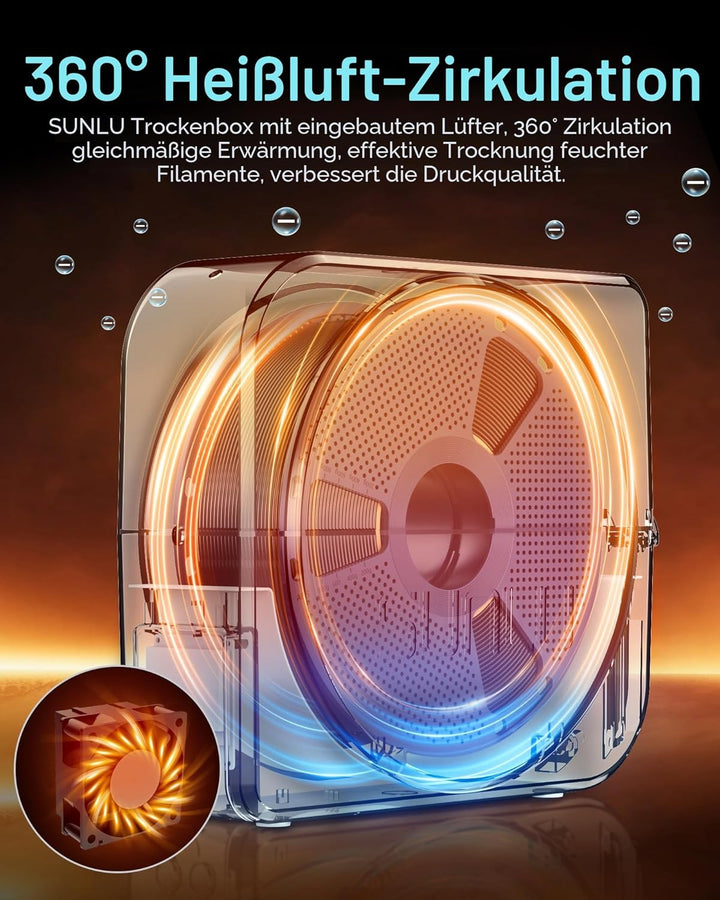 SUNLU Filament Trockner Box mit Ventilator für 3D Drucker Filament, Upgarded S1 PLUS Filament Trocke