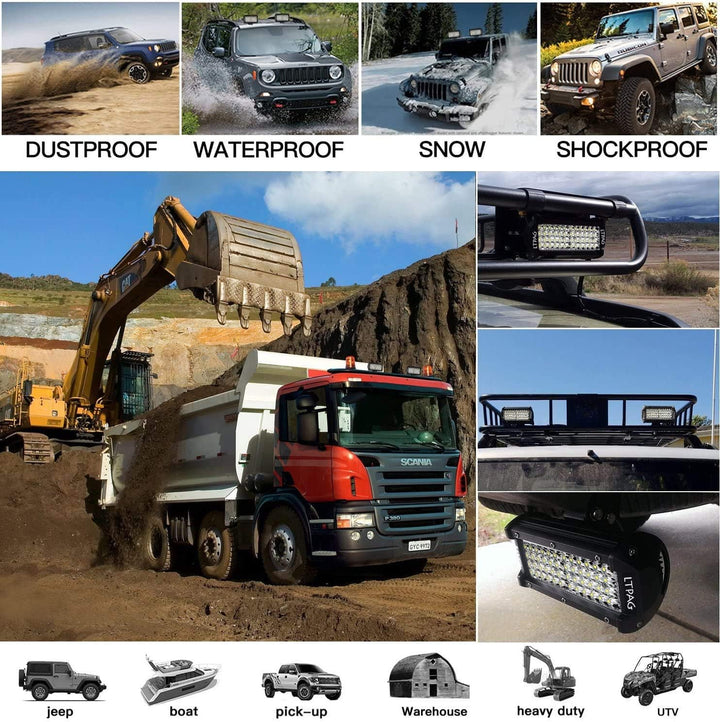 LTPAG 2 x 288W Scheinwerfer LED Zusatzscheinwerfer, 7" 28800LM Arbeitsscheinwerfer Auto 12V 24V LED