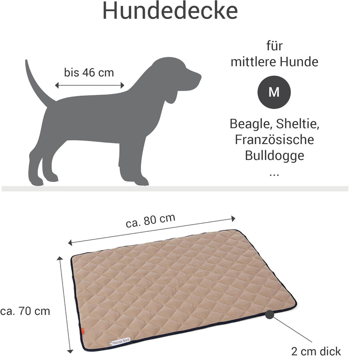 Doctor Bark Hundedecke Fleece Wendedecke - Flauschige, robuste Hundematte für mittlere Hunde - Liege
