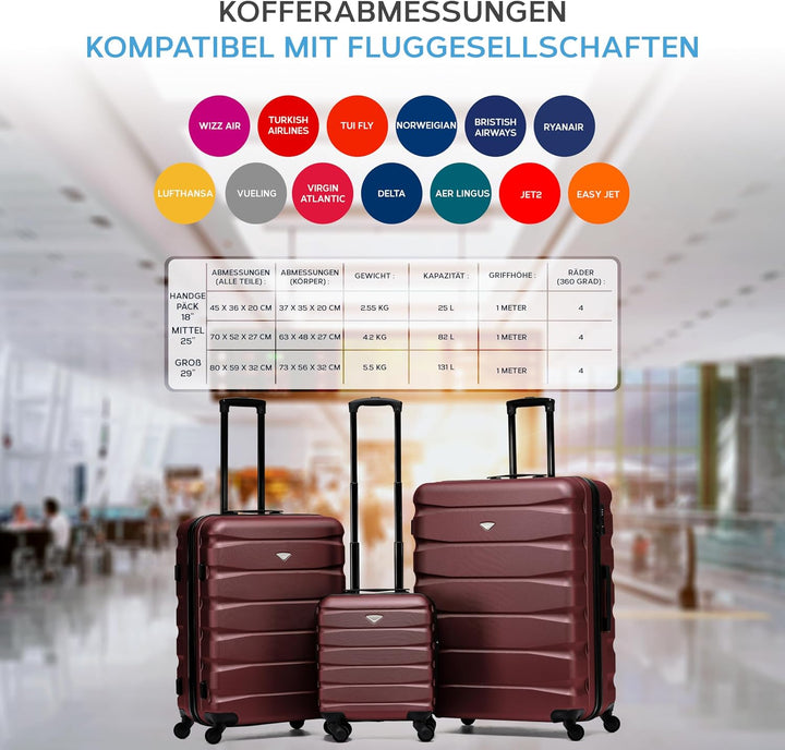 Flight Knight ABS-hartschalenkoffer Kabinen- Und Handgepackoptionen, Die Fur Uber 100 Fluggesellscha
