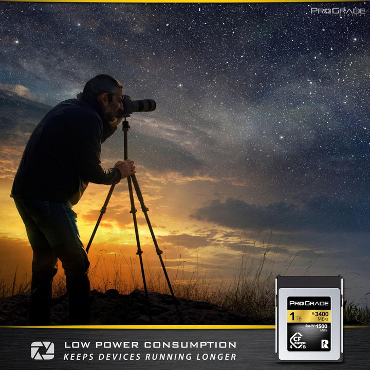 ProGrade Digital CFexpress 4.0 Typ B Speicherkarte für Kameras, optimiert für Express-Übertragung vo