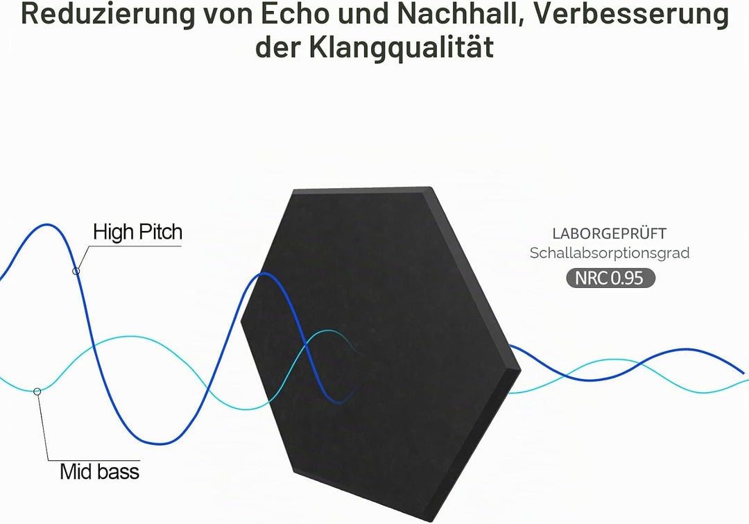 JBER 12 Pack Sechseck-Akustik-Paneele, Schallschutzschaum selbstklebend, 30 X 26 X 1cm High-Density-
