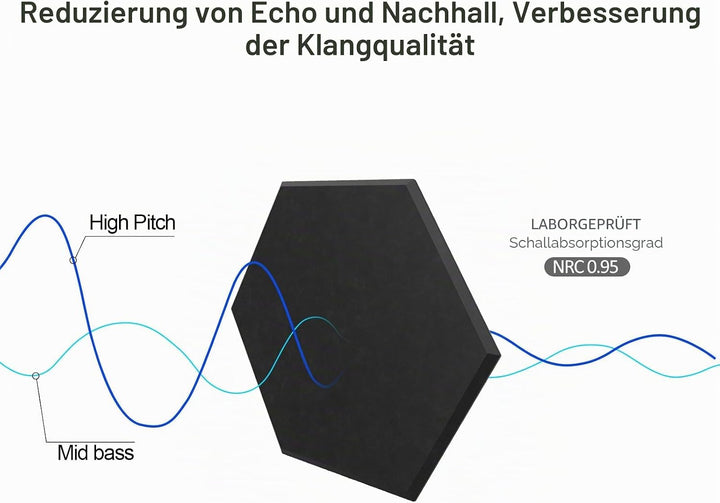 JBER 12 Pack Sechseck-Akustik-Paneele, Schallschutzschaum selbstklebend, 30 X 26 X 1cm High-Density-