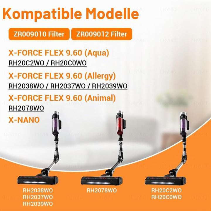 Ersatzteile Staubsauger Filter für Rowenta X-FORCE FLEX 9.60 und X-NANO ESSENTIAL RH20xx RH2078 RH20