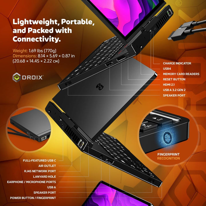 GPD Pocket 4: Mini-Laptop mit AMD Ryzen AI 9 HX 370 CPU, Radeon 890M GPU, 32GB LPDDR5X RAM, 4TB PCIe