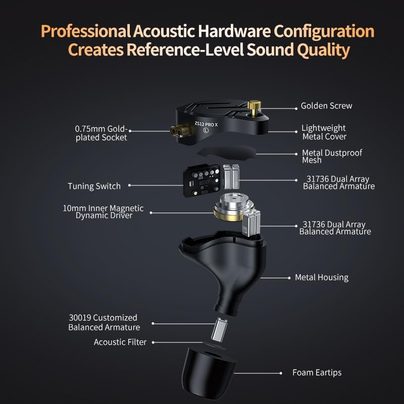 Keephifi KZ ZS12 PRO X1DD&amp;5BA IEM - Kabelgebundene Ohrhörer, 10 mm dynamischer Treiber, 4 profession