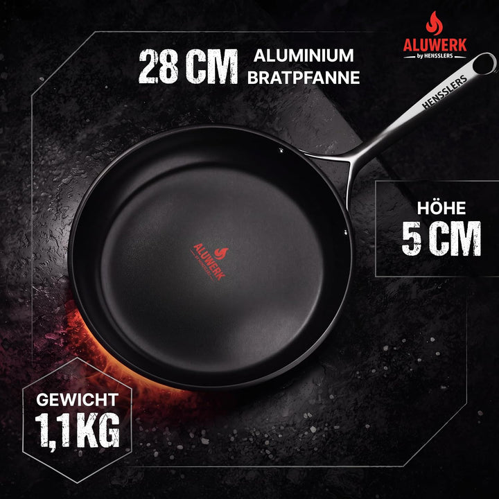 ALUWERK Bratpfanne Induktion 28cm [TITANVERSTÄRKTE KERAMIK] | Pfanne Antihaftbeschichtet ohne PTFE &amp;