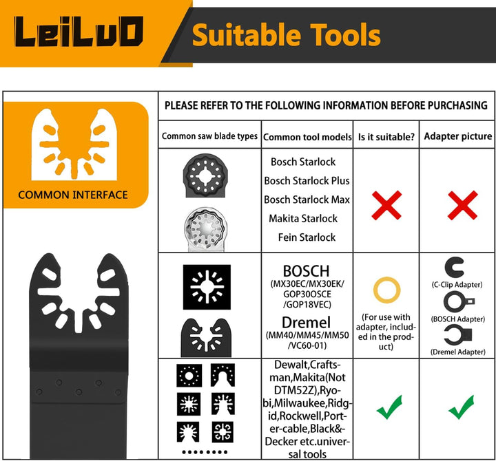 LEILUO 4 Pcs Hartmetall Multitool Sägeblätter Set zur Fugenentfernung Universal Oszillierendes Werkz