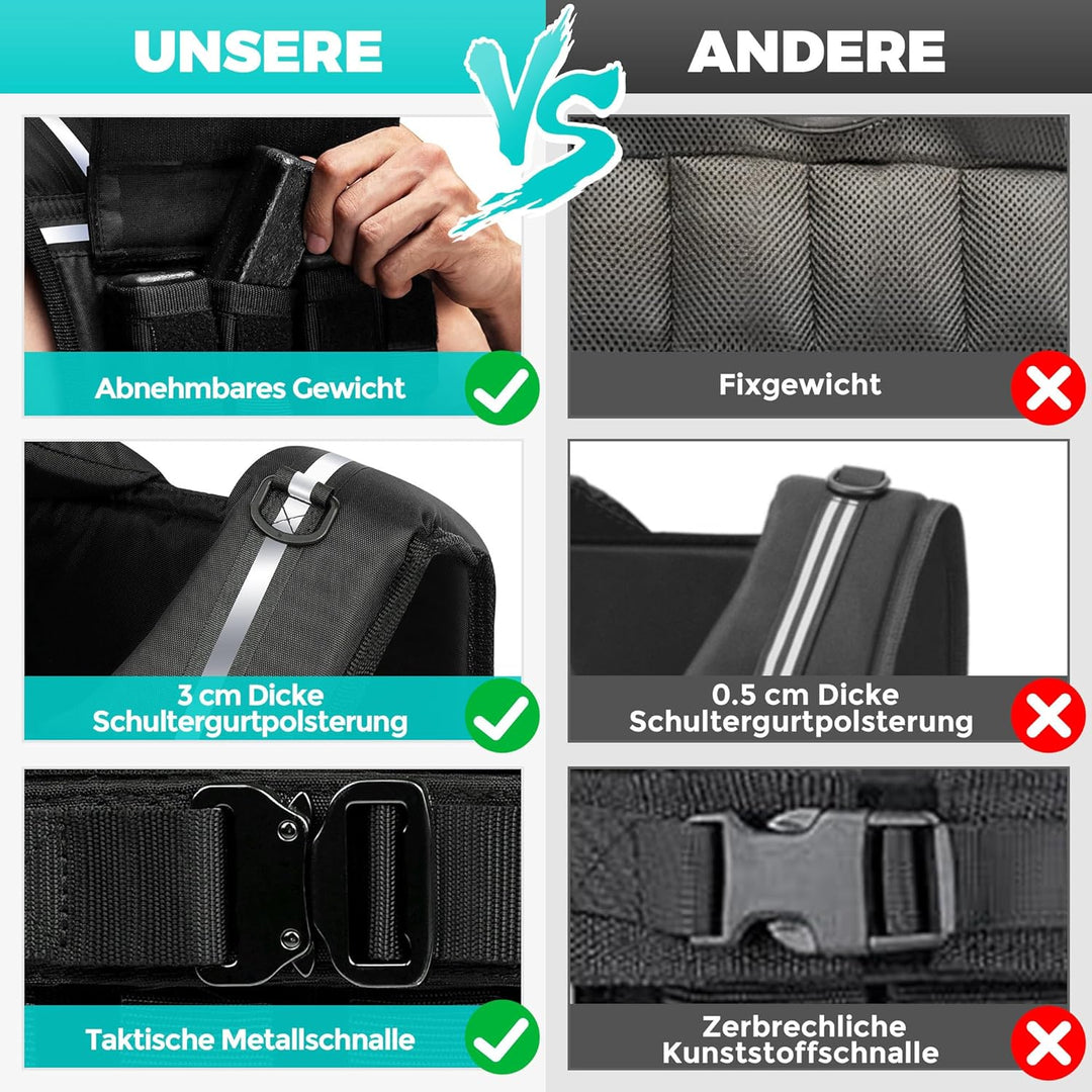 ONETWOFIT Verstellbare Gewichtsweste für Herren 20kg,Weighted Vest Ruckwesten zum Gehen mit Reissver