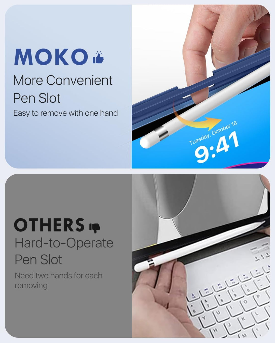 MoKo Tastatur Hülle für iPad 10th Generation 2022, iPad 10,9 Zoll, Multi-Winkel Magnetische Tablet H
