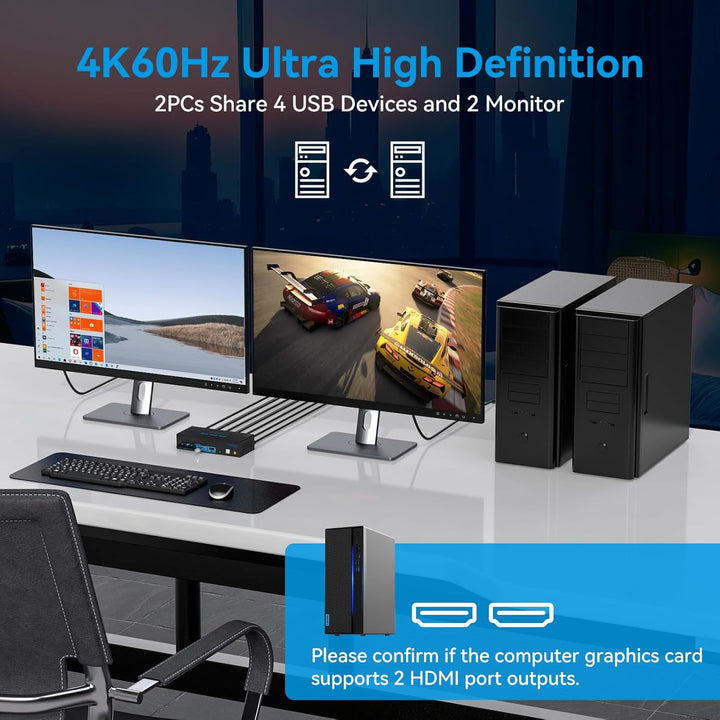 USB 2.0 HDMI KVM Switch 2 PC 2 Monitore 4K60Hz KVM Switches für Zwei Computer Teilen Sich 1 Satz Mau