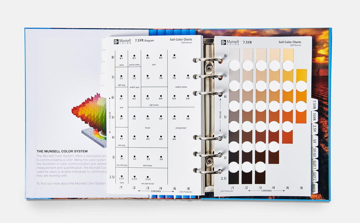 Pantone Munsell M50215B Bodenfarbenbuch | Bewertung von Bodenarten in jedem Bereich Soil Color Book,