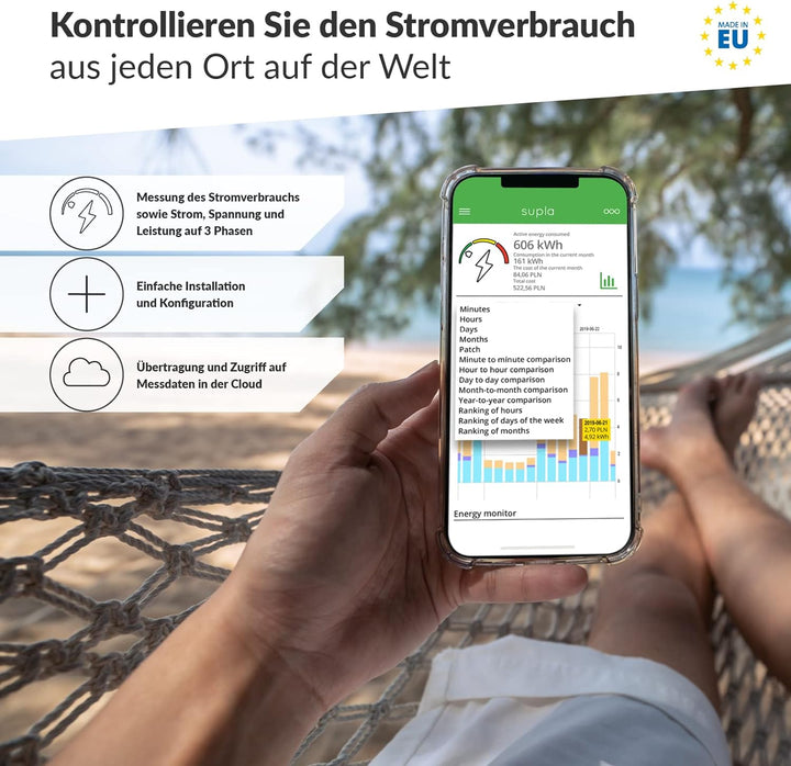 Supla Zamel Supla. 3-phasig innovativ einwandfrei vertrauenswürdig präzise störungsfrei solide kabel