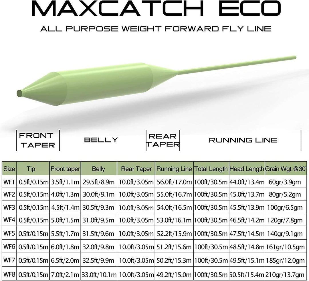 MAXIMUMCATCH Bestprice Fliegenfischen Schnur (Weight Forward, Schwimmende Fliegenschnur) und Fliegen