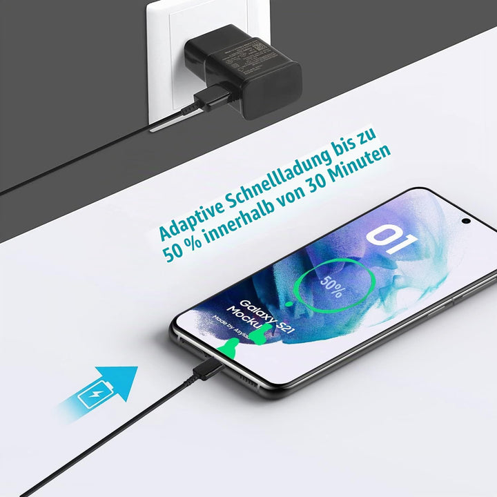 (2er Pack) USB Ladegerät mit 1,5m Ladekabel USB C Für Samsung Galaxy A16 A15 A14 A13 A05s A04s A55 A