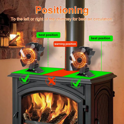 Tomersun Ofenventilator 5 Flügel Kaminventilator leiser Holzofenventilator Wärmebetriebener Kaminven