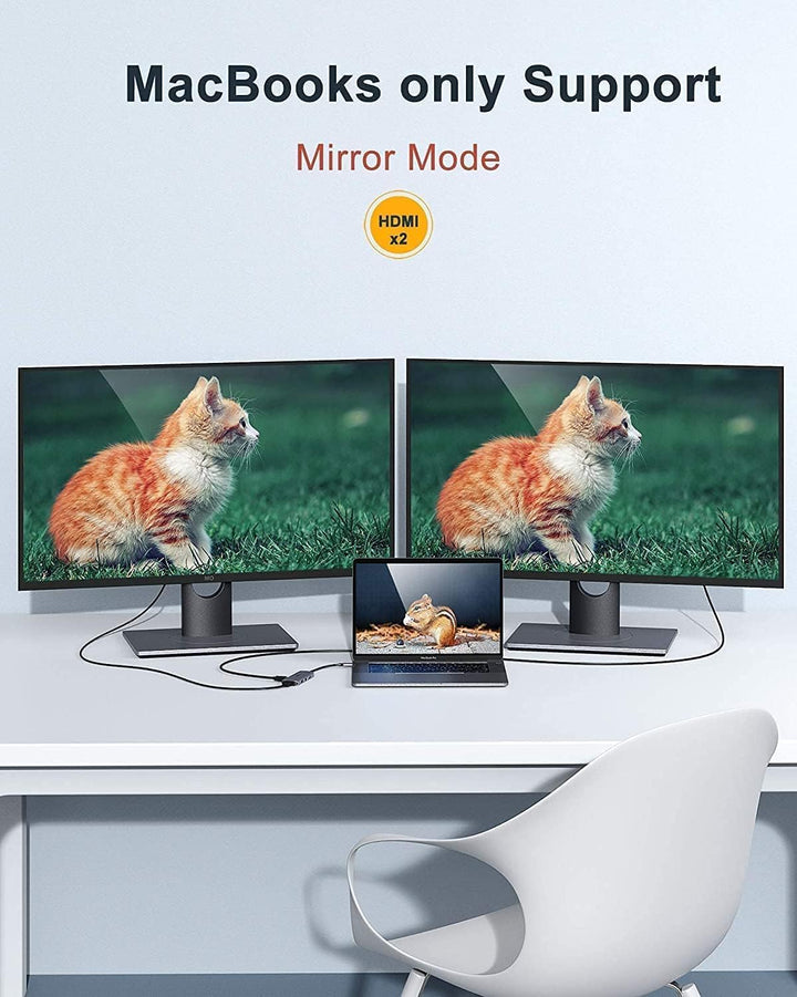 MOKiN USB C Hub Dual hdmi, 6 in 1 Multiport Adapter USB C 2 HDMI mit 2 Monitore-Anschlüssen 4K, 3 US