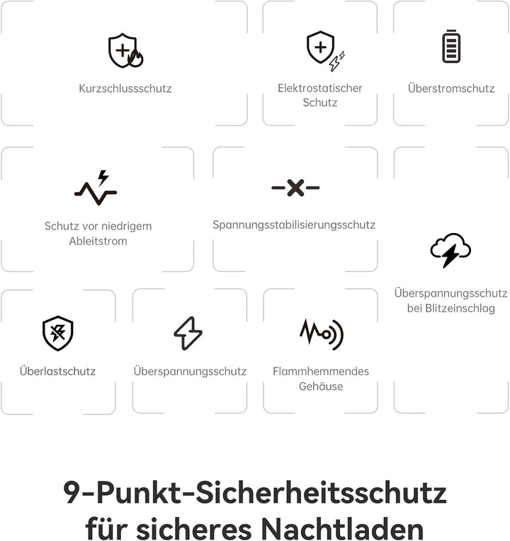Baseus Enerfill 100W USB C Ladegerät, Kompaktes PD Schnellladegerät, GaN Netzteil für MacBook Pro/Ai