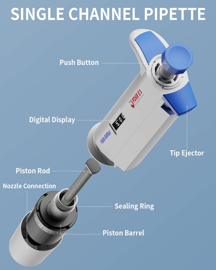 1-5ml Pipetten Pipettor 1000-5000μl Micropipette Mikropipette Labor Einkanal Pipettierer Mikroliterp