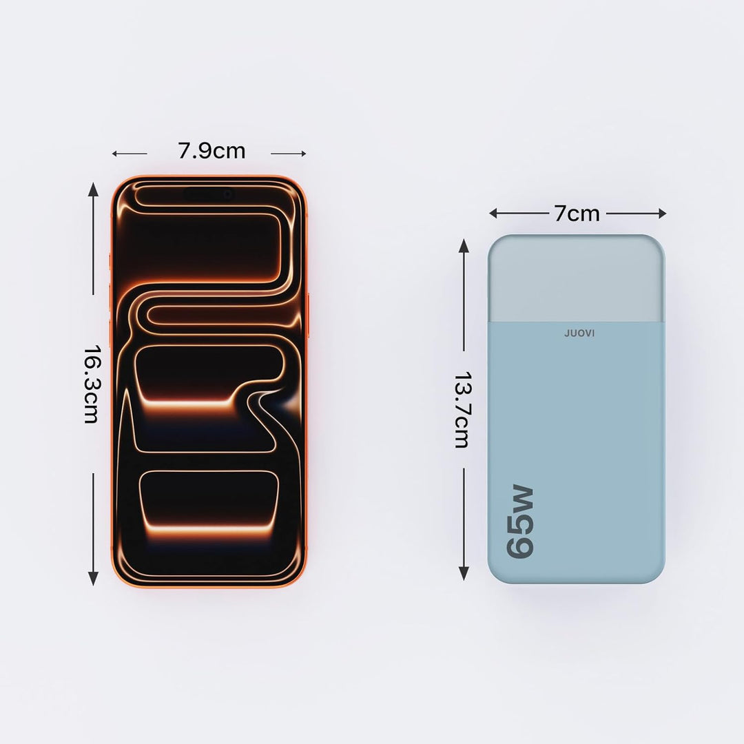 JUOVI Power Bank 65W, Powerbank 20000mAh, Laptop powerbank schnellladefunktion 2 USB-C und 2 USB-A,