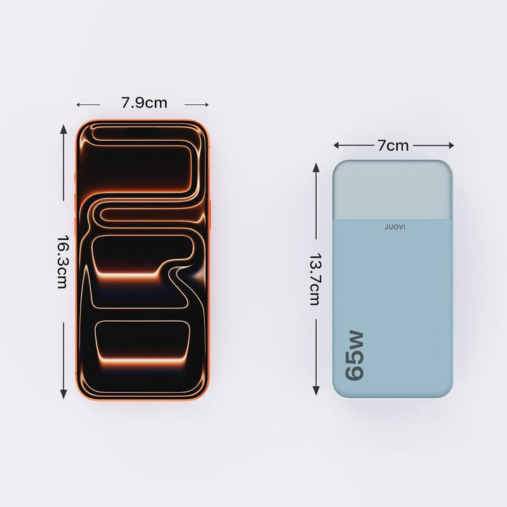 JUOVI Power Bank 65W, Powerbank 20000mAh, Laptop powerbank schnellladefunktion 2 USB-C und 2 USB-A,