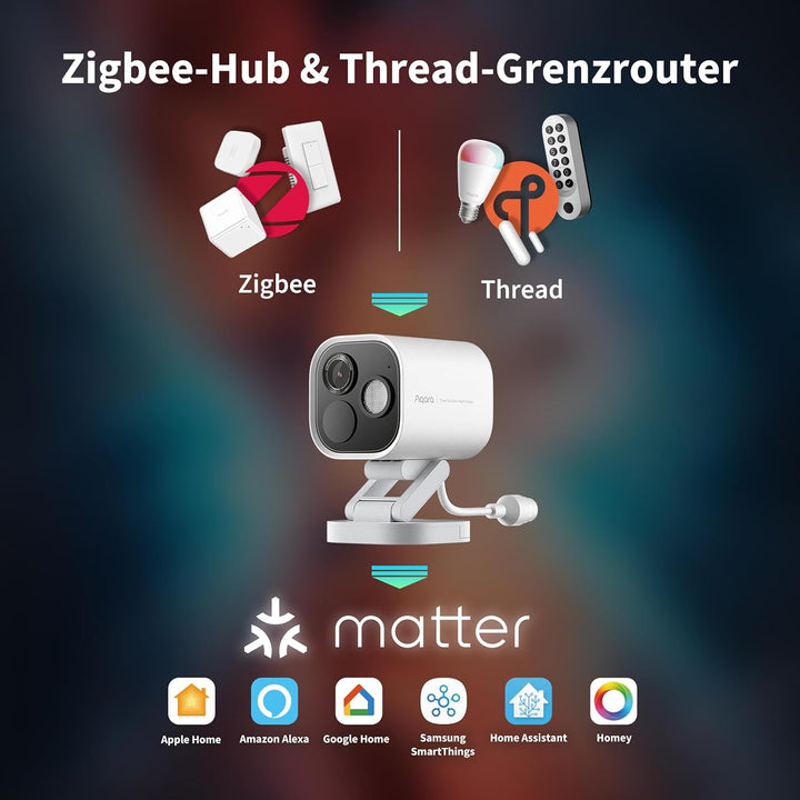 Aqara 4MP Kamera-Hub G5 Pro WLAN, Echtfarbe Nachtsicht Überwachungskamera Aussen, 2,4/5GHz, HomeKit