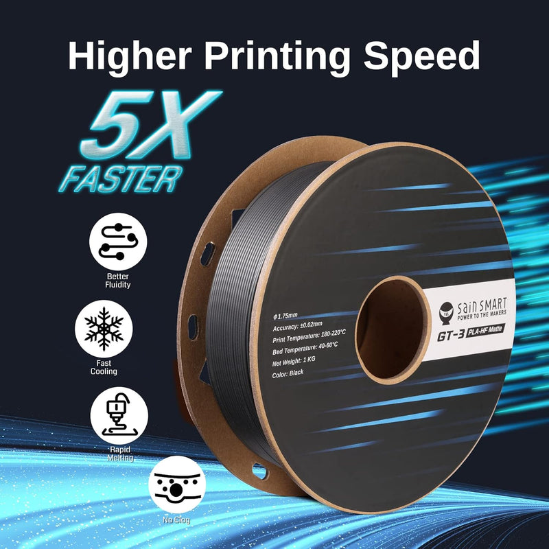 SainSmart GT-3 Mattes PLA Filament 1,75mm, bis zu 500mm/s Schneller Druck, Hochwertiges 3D-Drucker F