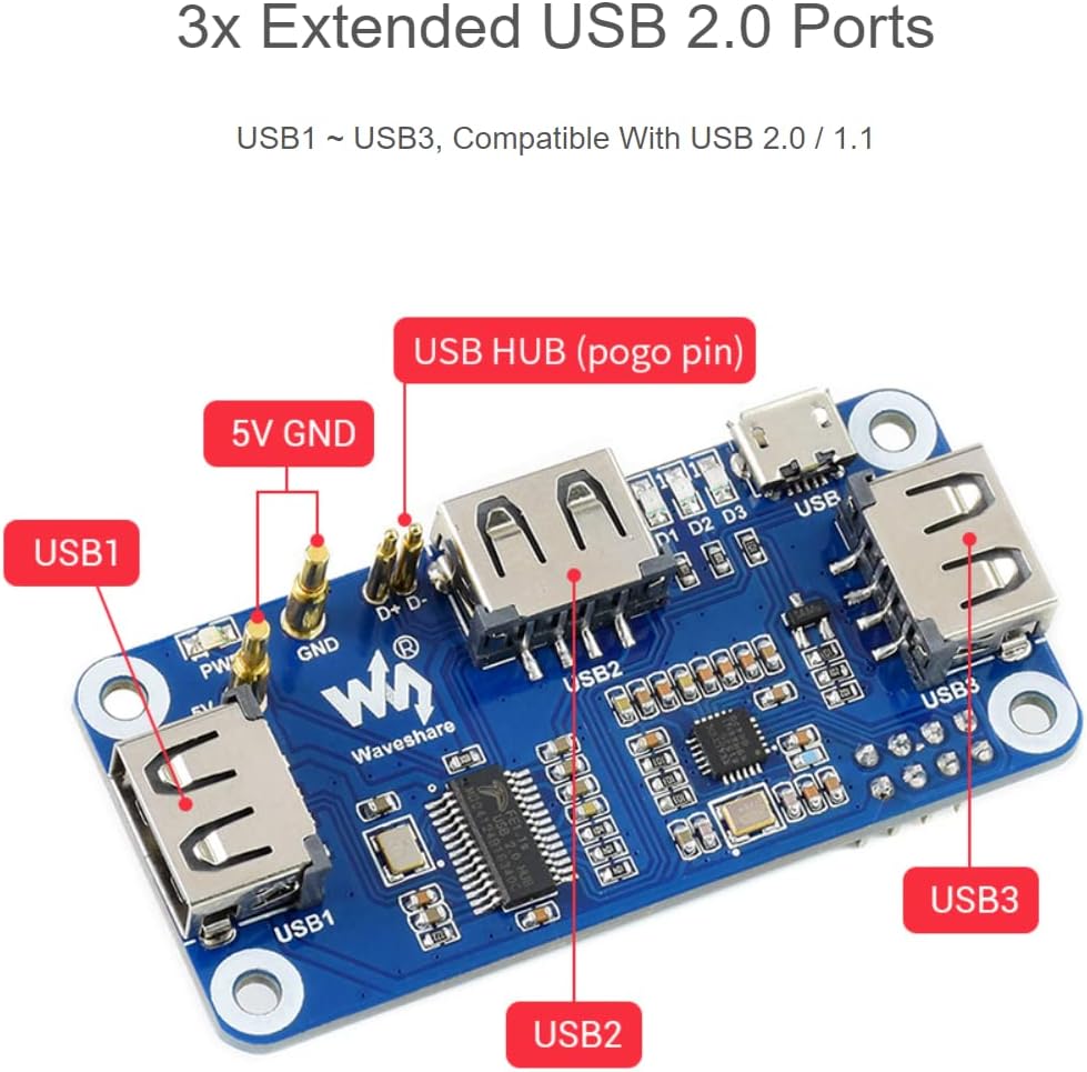 IBest PoE Ethernet/USB HUB HAT with Box for Raspberry Pi Zero/Zero W/Zero WH,Power Over Ethernet USB