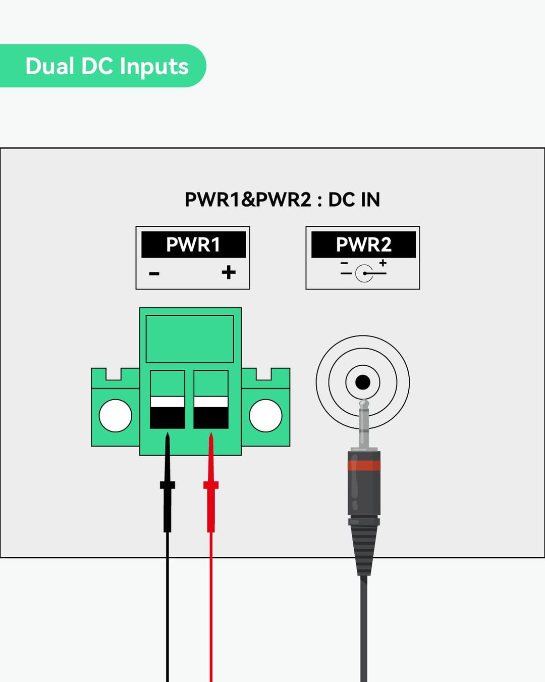 LINOVISION Industrial 8-Port EOC & POE Switch mit 8 EOC-Sendern, PoE mit grosser Reichweite über Koa