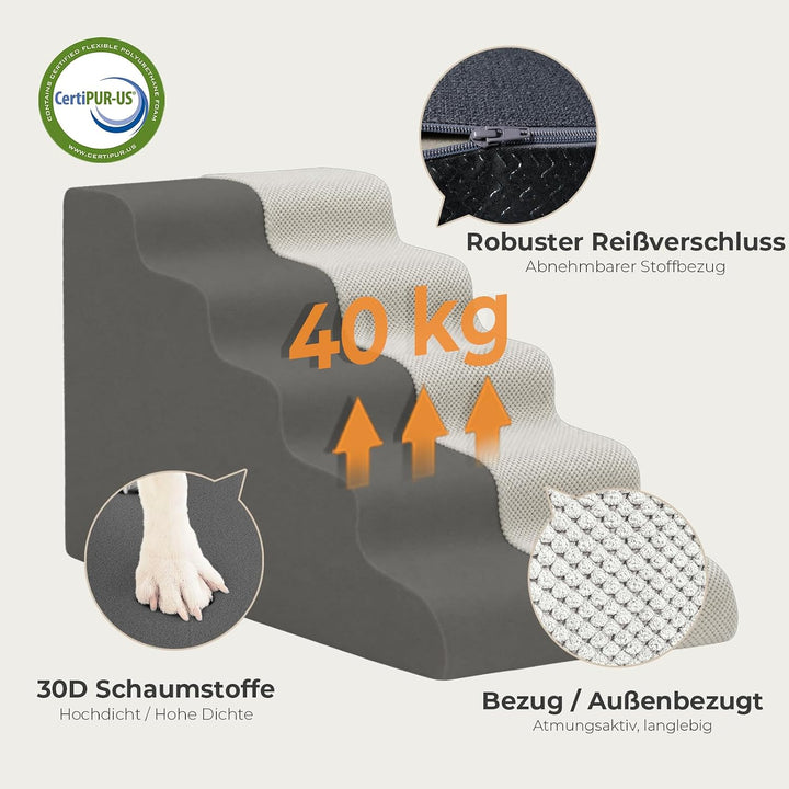 Sytopia 5-Stufen Hundetreppe 58 cm, rutschhemmend &amp; abwaschbar, mit Griff, 30D Schaumstoff für Bett/
