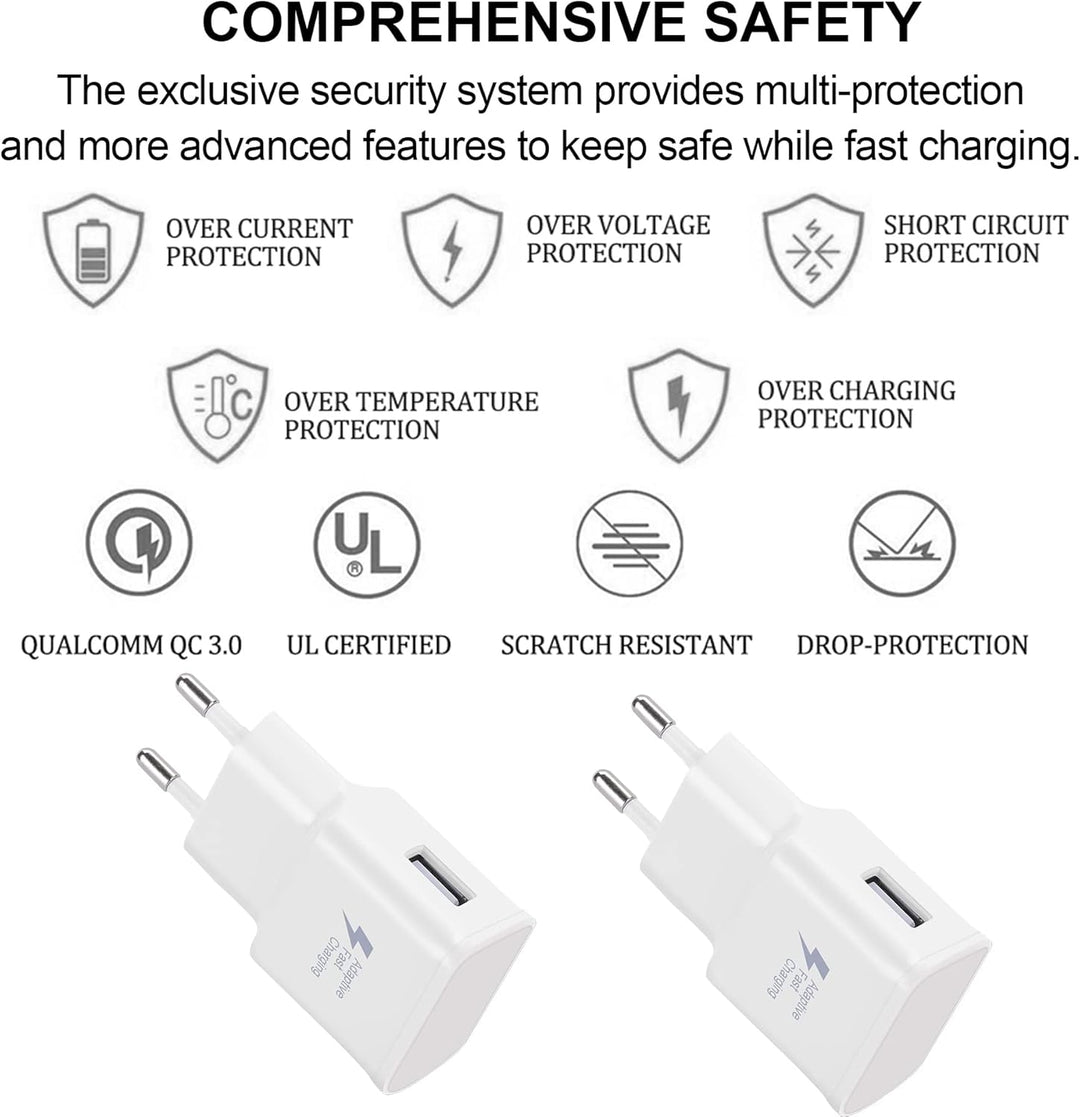 4er Pack USB Ladegerät, Universal Netzteil Netzstecker, Ersatz-Original Schnellladegerät für Samsung
