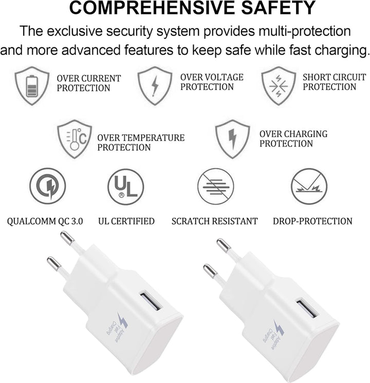 4er Pack USB Ladegerät, Universal Netzteil Netzstecker, Ersatz-Original Schnellladegerät für Samsung