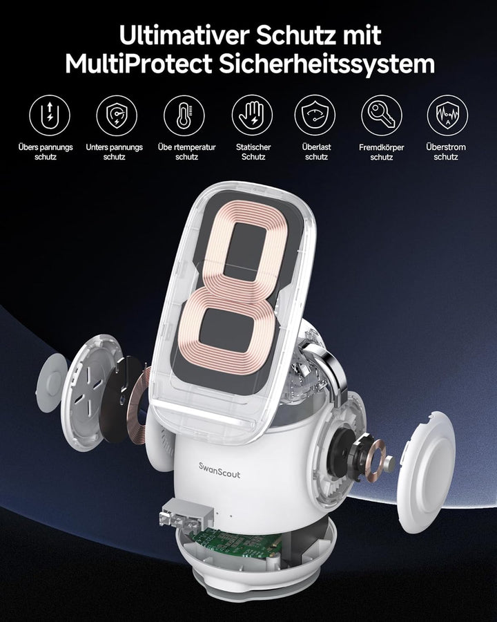 SwanScout Induktive Ladestation für Samsung S26+, 3 in 1 Wireless Charger für Samsung S25/S24/S23/Z