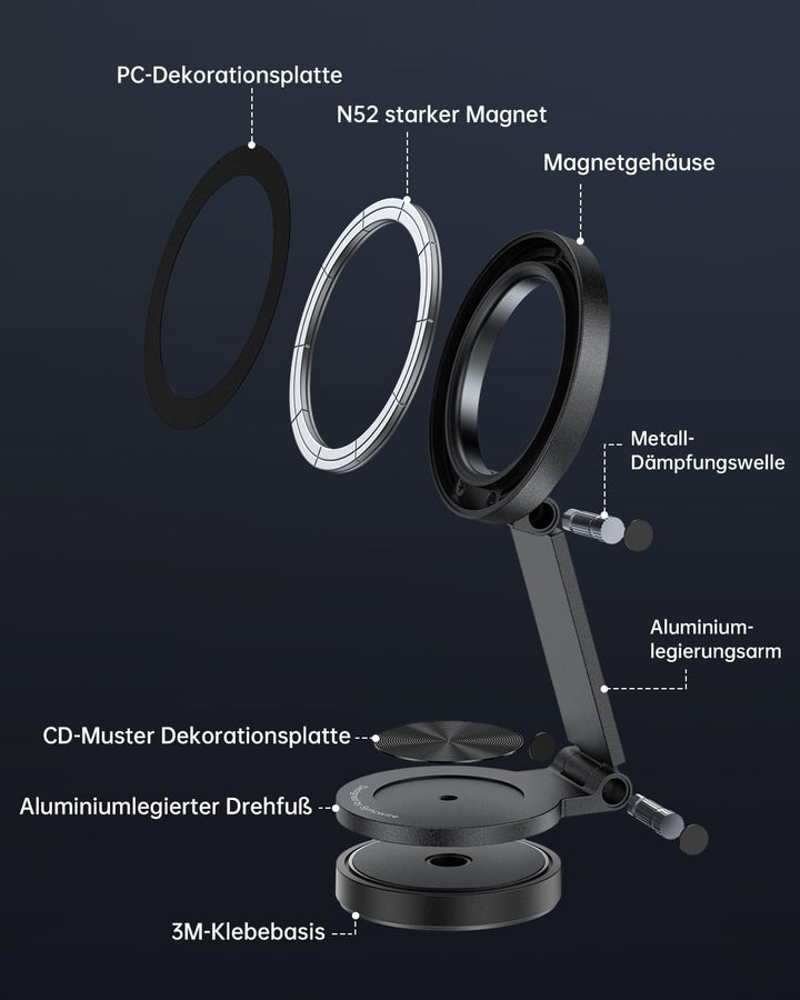 SYNCWIRE Handyhalterung Auto für MagSafe, [360°-Drehung&Faltbar] Magnetischer Telefonhalter das Auto