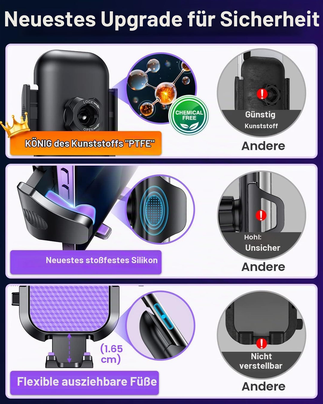 VANMASS Handy Halterung Auto 2024 Neuste Farbe Lila Version 3 in 1 Handyhalter für Auto Saugnapf &amp; L