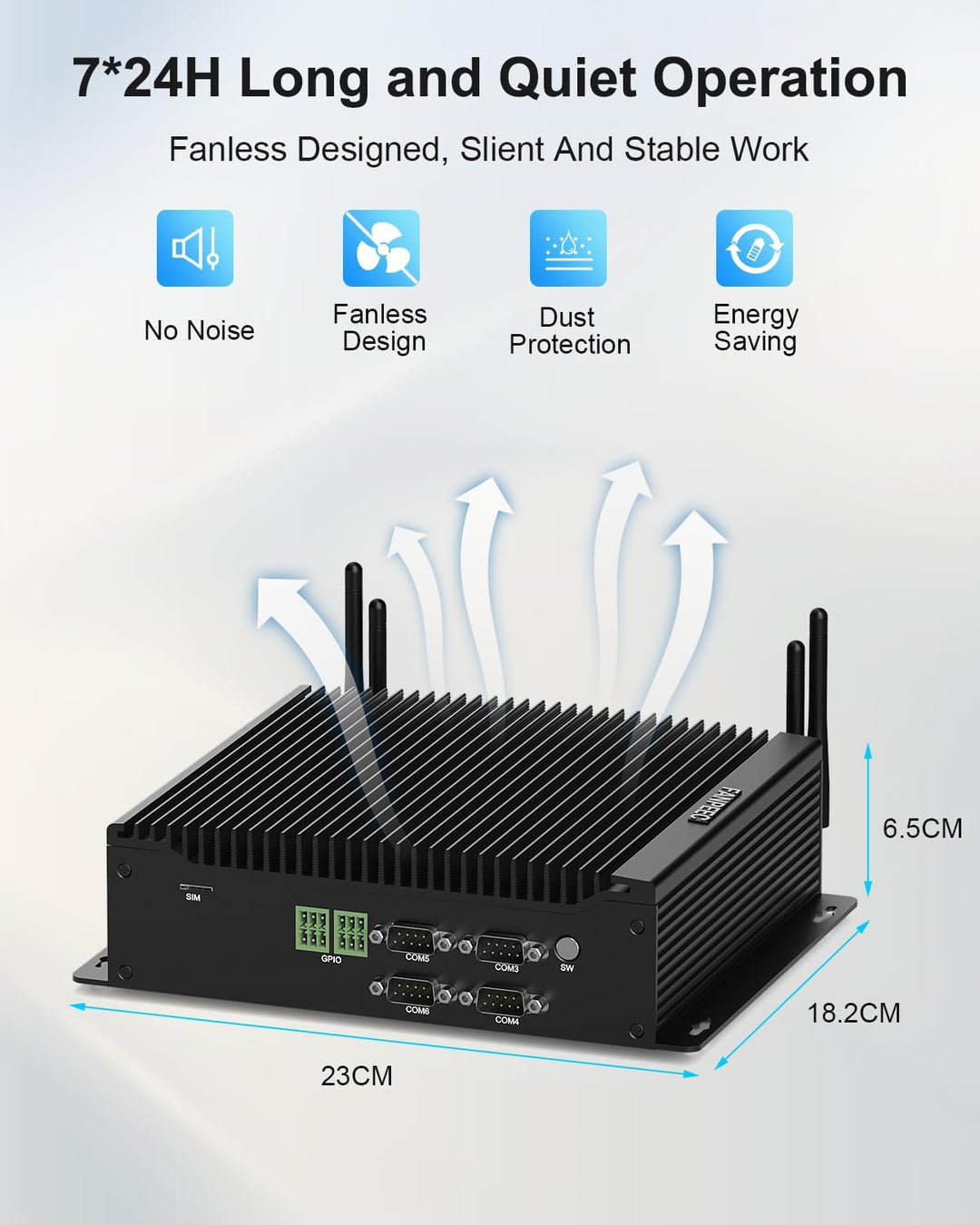 FANPEEC Industrial Mini PC Lüfterlos Core i5-10210U, Fanless PC 32GB DDR4 RAM 1TB SSD, Lüfterlose In