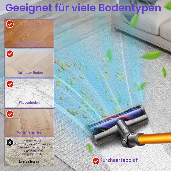 Anti-Verwicklungs Bodenbürste Kompatibel mit Dyson V7 V8 V10 V11 V15 Staubsauger, Ersatzteile Bürste