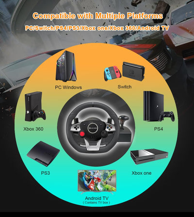 DuLingKer PC Lenkrad mit Pedalen und Schaltung, 270° Gaming Lenkrad für PC/PS4/Switch/PS3/Xbox One/X