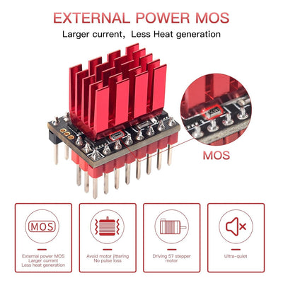 BIGTREETECH 2Pcs TMC5160T Pro V1.0 SPI Stepper Motor Drivers Mute Driver with heatsink Ultral Silent