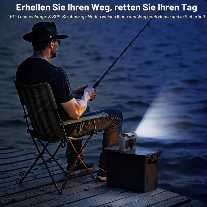 Taillen Ventilator 14800mAh 40H, Tragbarer Ventilator Wiederaufladbar, 5 Geschwindigkeiten 16000U/mi