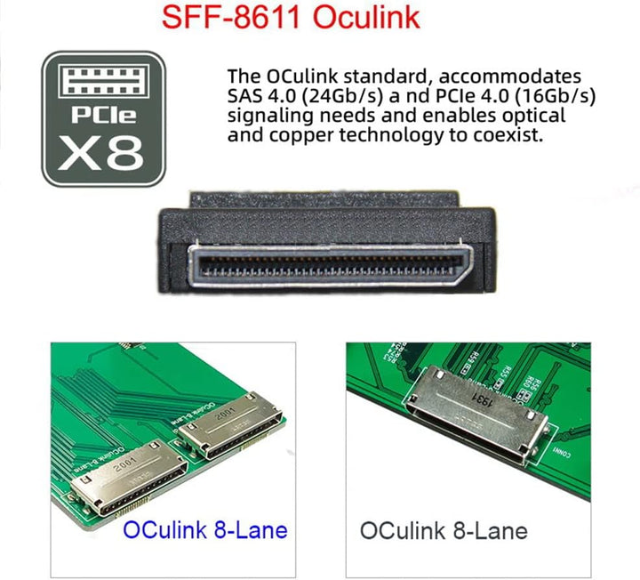 xiwai OCuLink PCIe PCI-Express SFF-8611 8X 8-Lane auf Dual SFF-8611 Oculink 4X SSD Daten Aktives Kab