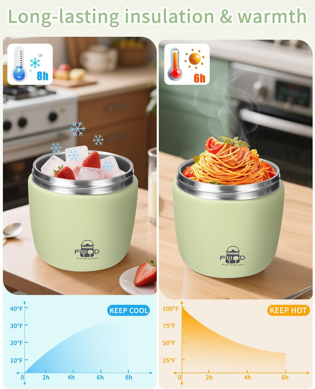 Thermobehälter für Essen 1.2L, Edelstahl Warmhaltebehälter , Auslaufsichere Thermo Lunchbox mit Klap