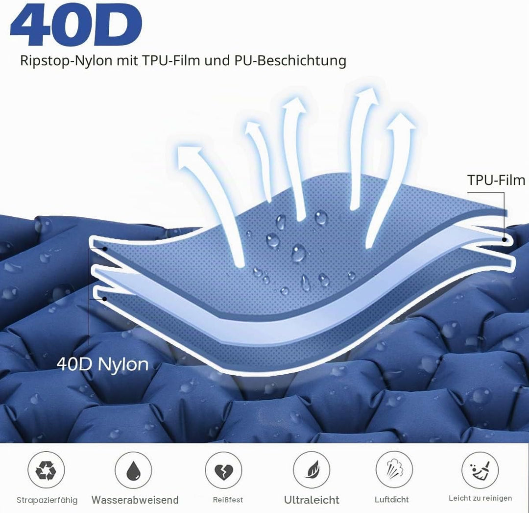 Isomatte Camping Outdoor Ultraleicht Camping Isomatte Aufblasbare, wasserdichte Faltbar Luftmatratze